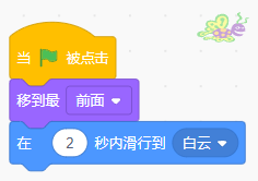 undefined