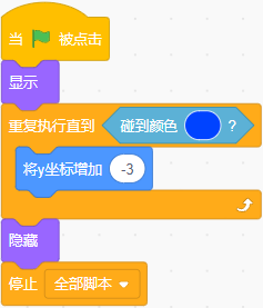 undefined