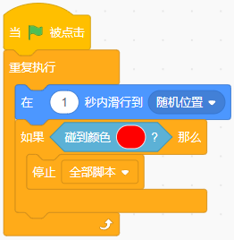 undefined
