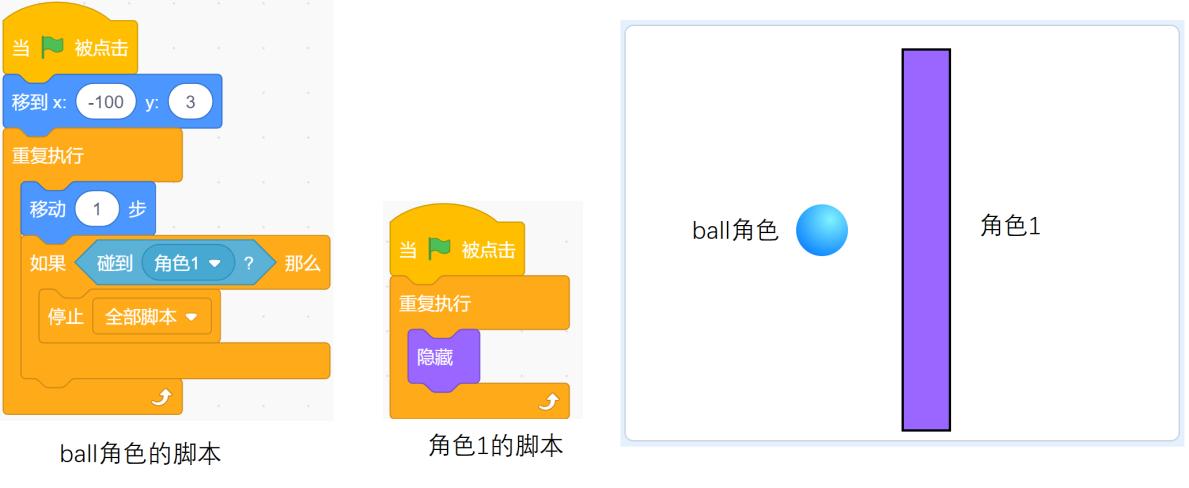 undefined