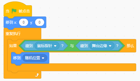 undefined