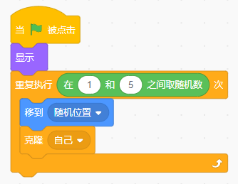 undefined