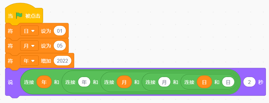 undefined