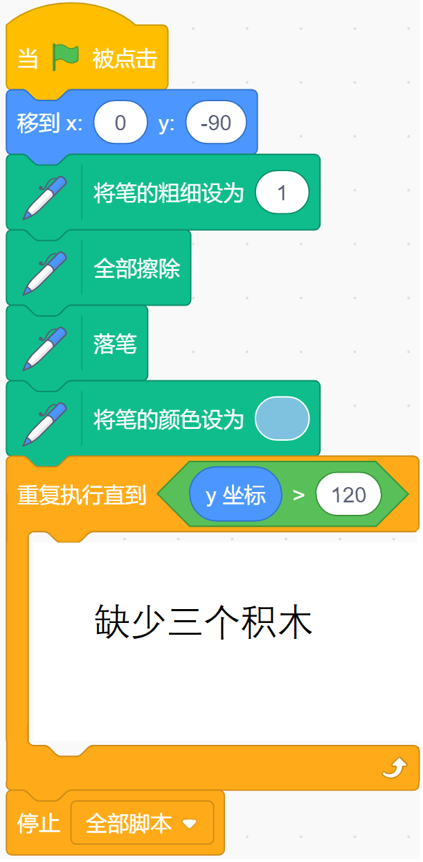 undefined