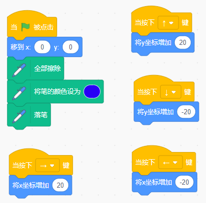 undefined