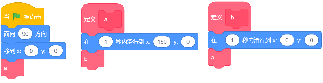 undefined