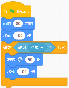 14.2.png
