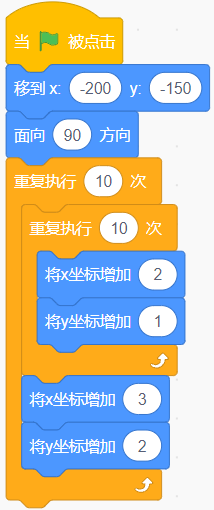 5题目2.png