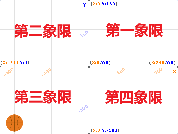 5题目1.png