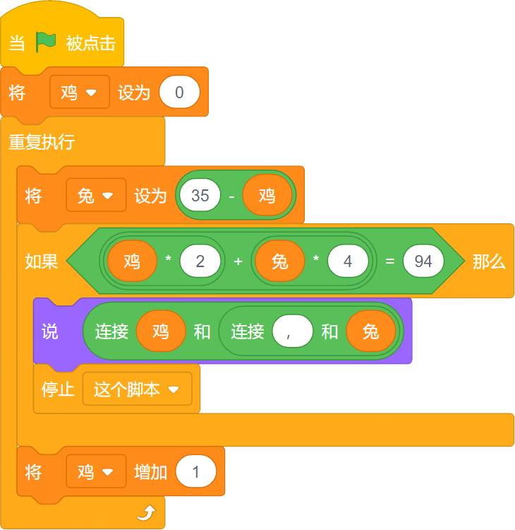 21题目.png