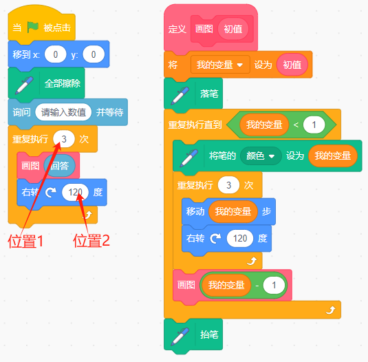 2题目1.png
